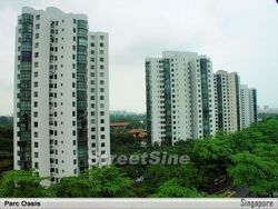 Parc Oasis (D22), Condominium #451211721